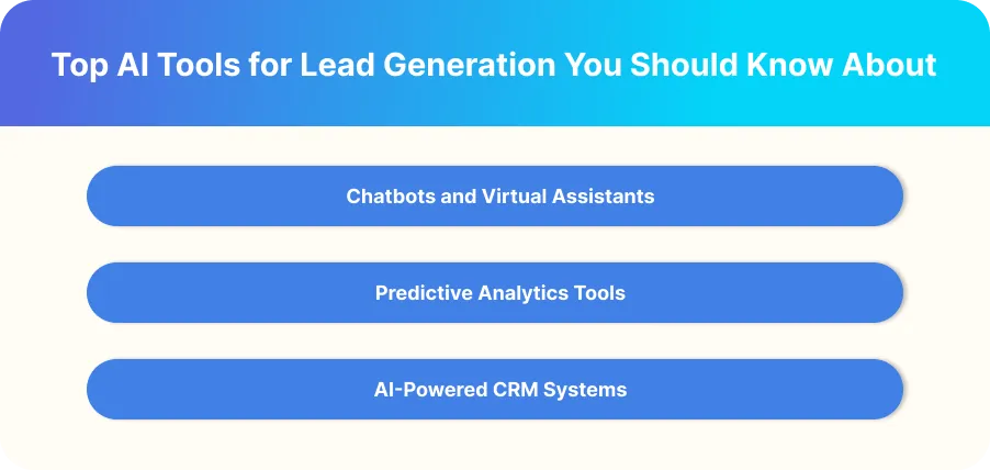 Top AI Tools for Lead Generation You Should Know About