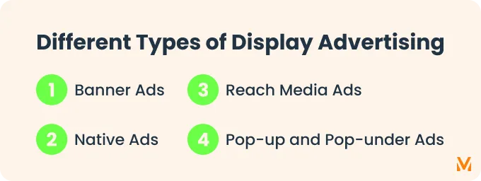 Types of Display Advertising