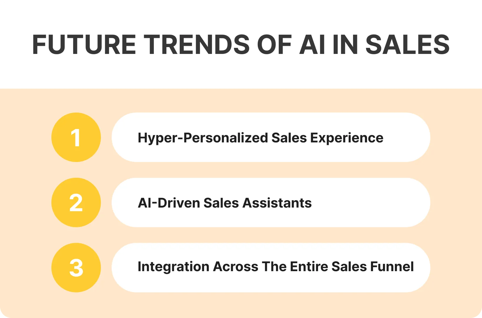 Future Trends of AI in Sales