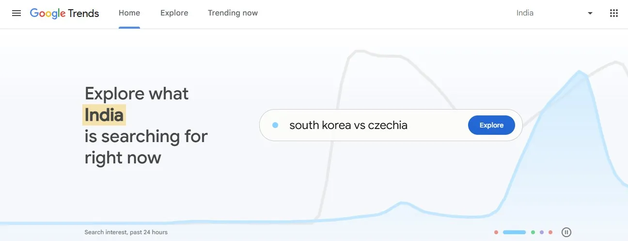 google trends best semrush alternatives