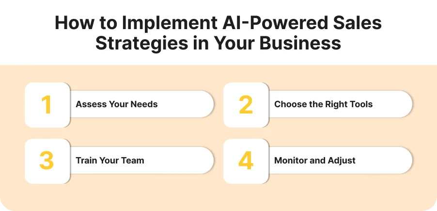 How to Implement AI-Powered Sales Strategies in Your Business