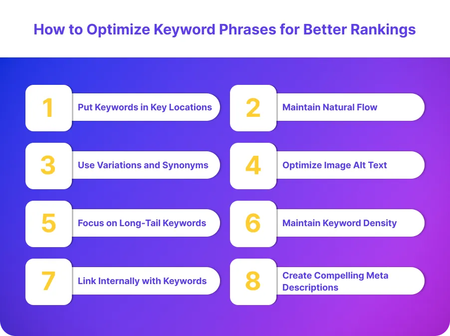 How to Optimize Keyword Phrases for Better Rankings