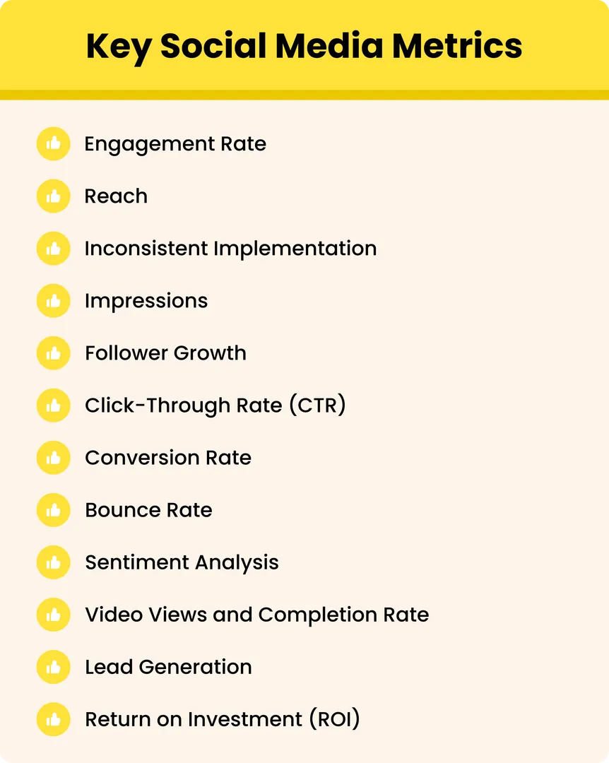 key social media metrics