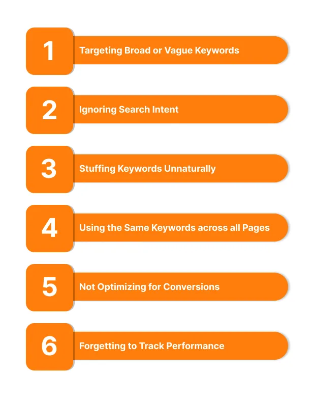 Common Mistakes to Avoid when Using Commercial Intent Keywords