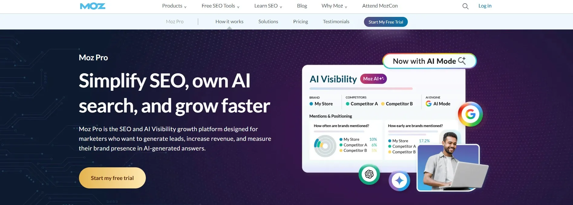 moz pro paid tool similar to semrush