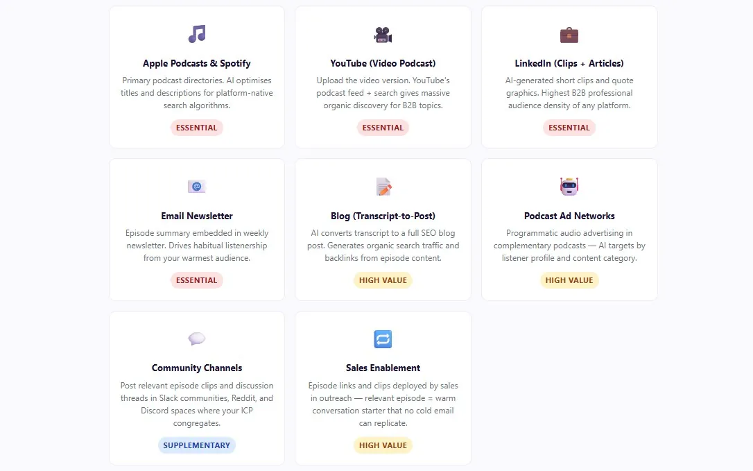 multi-channel distribution stack