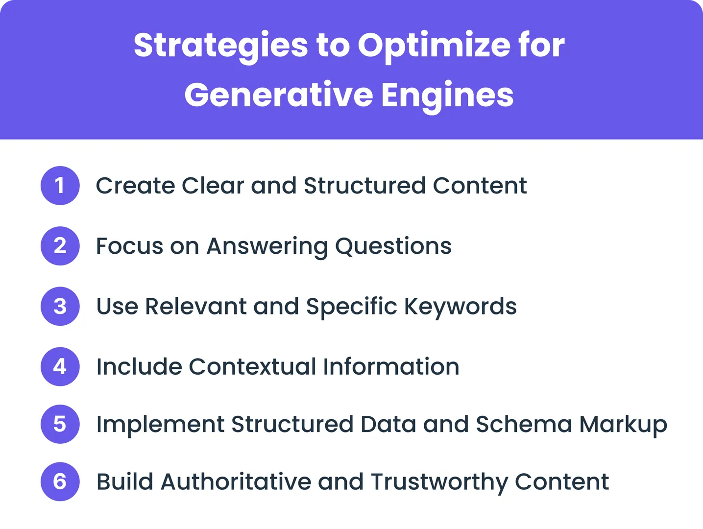 Strategies to Optimize for Generative Engines