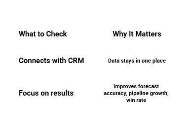 before you pick a tool