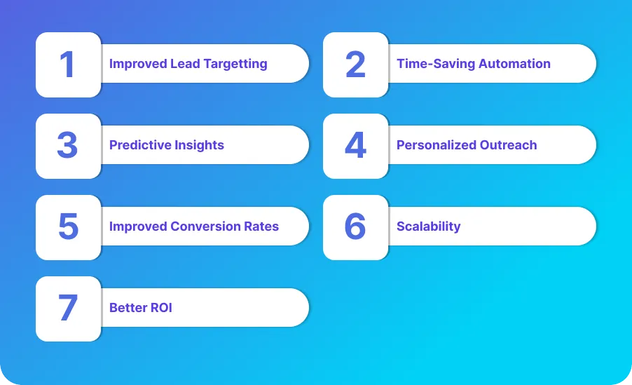 Why AI for Lead Generation is a Game-Changer for Sales?
