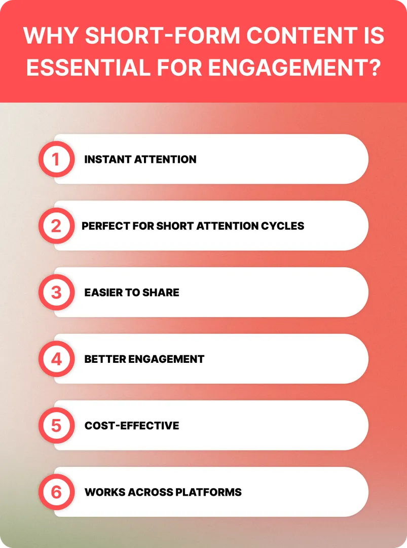 Why Short-Form Content is Essential for Engagement?