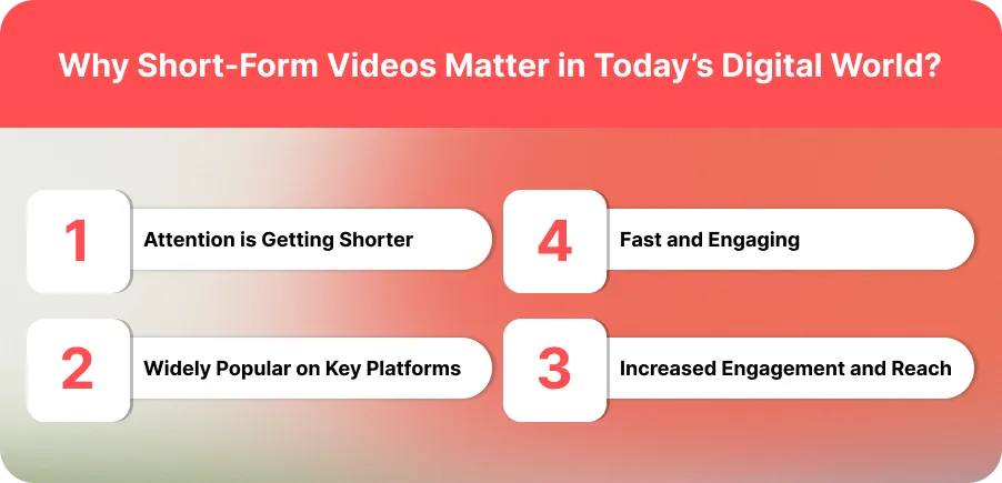Why Short-Form Videos Matter in Today’s Digital World?