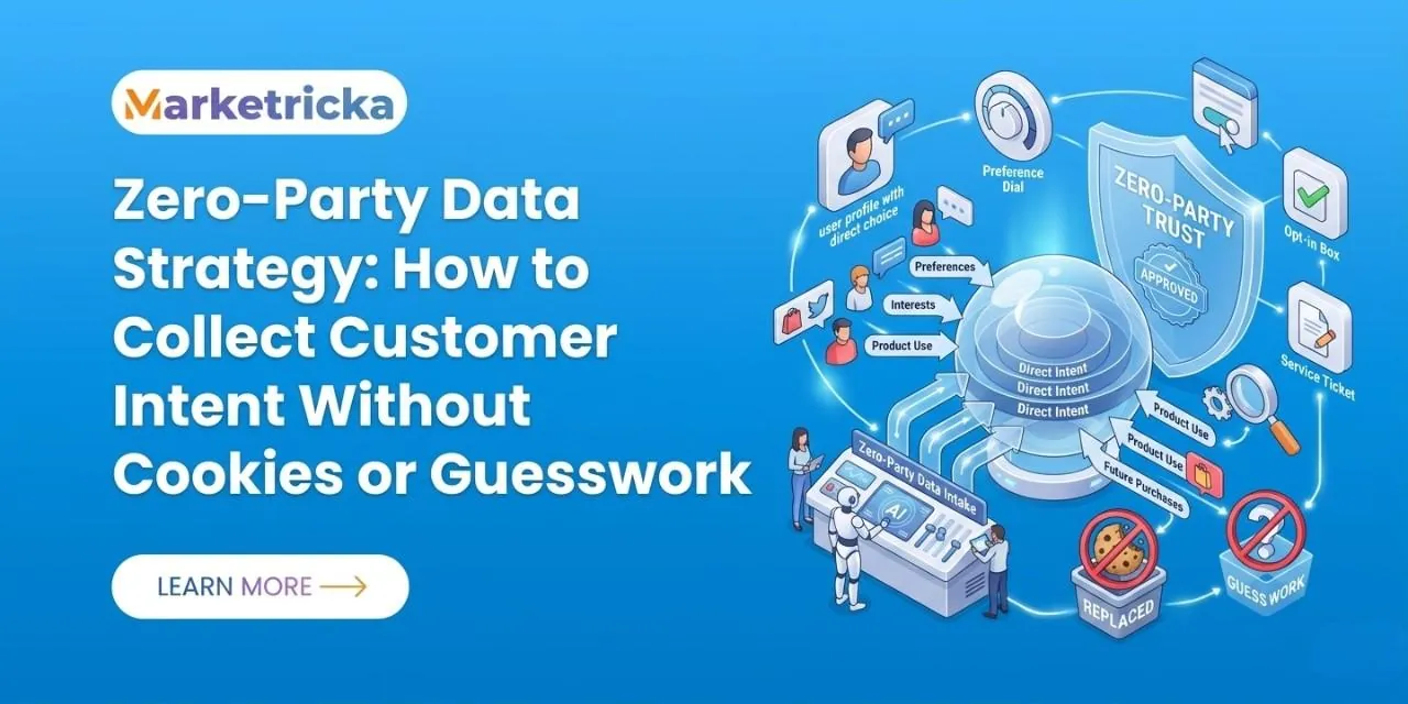 Zero-Party Data Strategy: Personalize Without Cookies | Marketricka